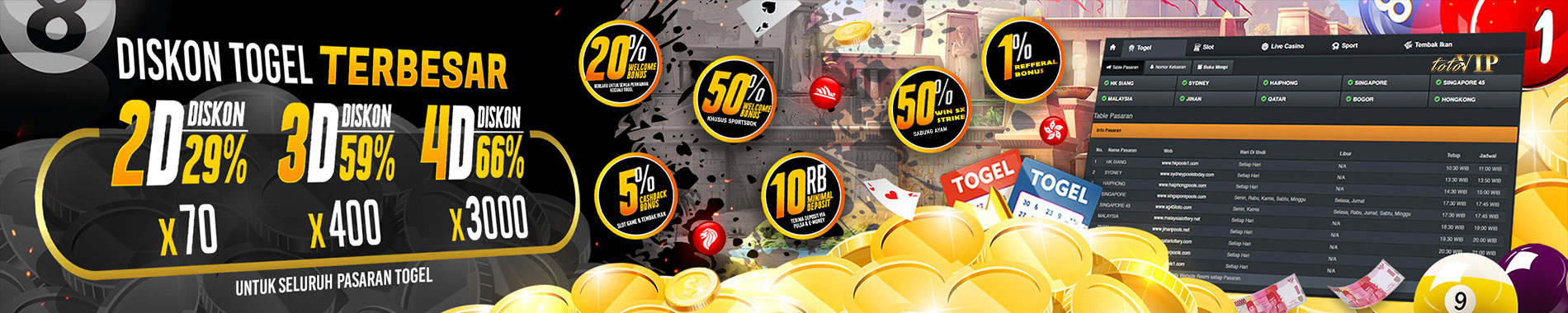 Diskon Togel Terbesar Totovip